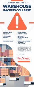 Common Reasons for Warehouse Racking Collapes